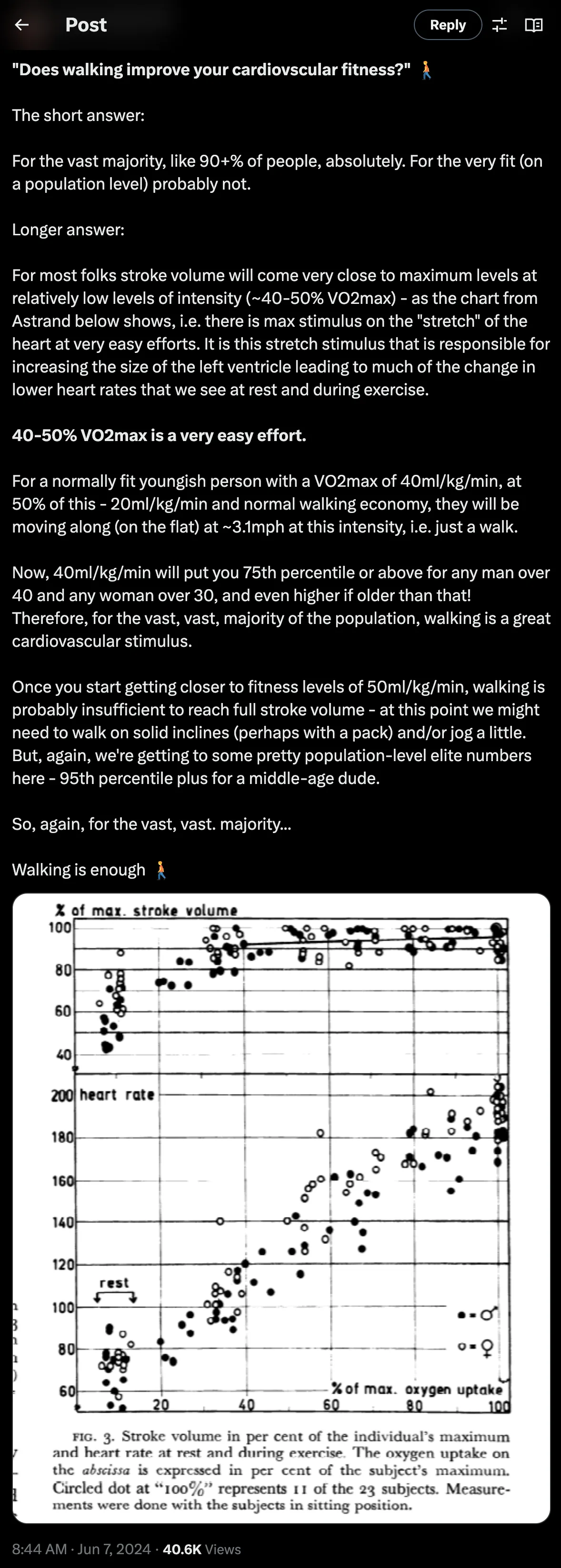 Alan-Couzens-on-X-Does-walking-improve-your-cardiovscular-fitness-🚶-The-short-answer-For-the-vast-majority-like-90-of-people-absolutely-For-the-very-fit-on-a-population-level-probably-not-Longer-answer-For-most-folks-stroke-volume-will-c