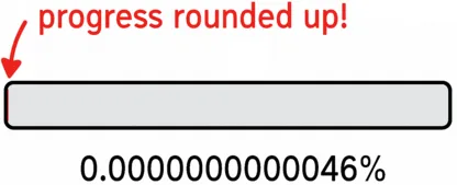 A progress bar showing 0.0000000000046% progress