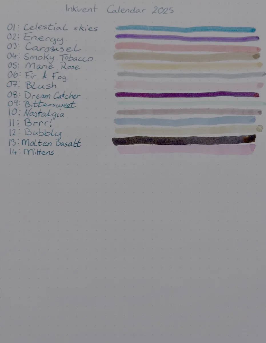 A Rhodia dotted notebook page with a handwritten, numbered list of inks.