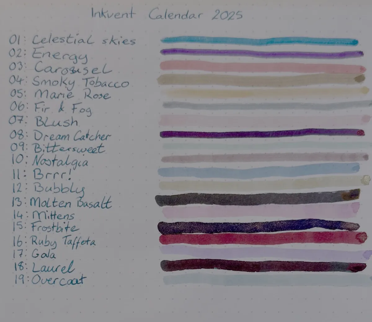 A Rhodia dotted notebook page with a handwritten, numbered list. Each list item features the name of an ink, followed by a horizontal line showing the colour of the ink. The rest of the dotted paper is blank. The page is titled "Inkvent Calendar 2025" 01: Celestial skies — a silver speckled sky-blue line 02: Energy — a purple line 03: Carousel — a soft salmon pink line 04: Smoky Tobacco — a dun line 05: Marie Rose — an orangey goldenrod line 06: Fir & Fog — a faded grey-green with silvery shimmer. 07: Blush — a blush pink line. 08: Dream Catcher — a blue-red-purple line that looks almost black in this photo 09: Bittersweet — a pale mint green line. 10: Nostalgia — a brownish mauve with silvery and reddish shimmer. 11: Brrr! — a light blue with silver and dark blue shimmer. 12: Bubbly — a paler & more golden version of Smoky Tobacco, with a lot of shimmer. 13: Molten Basalt — a dark denim blue line, so dark on this photo it’s hard to see any blue at all. 14: Mittens — a raspberry pink line. 15: Frostbite — a dark blue line with shimmer, looks more dark bronze on this photo. 16: Ruby Taffeta — a deep red line with golden shimmer. 17: Gala — a lilac line. 18: Laurel — a dark line that colour shifts from fir green to dark red, almost looks black here. 19: Overcoat — a pale sky-blue line.