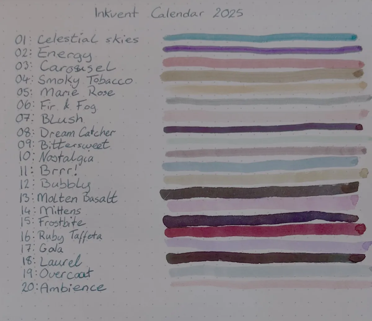 A Rhodia dotted notebook page with a handwritten, numbered list. Each list item features the name of an ink, followed by a horizontal line showing the colour of the ink. The rest of the dotted paper is blank. The page is titled "Inkvent Calendar 2025" 01: Celestial skies — a silver speckled sky-blue line 02: Energy — a purple line 03: Carousel — a soft salmon pink line 04: Smoky Tobacco — a dun line 05: Marie Rose — an orangey goldenrod line 06: Fir & Fog — a faded grey-green with silvery shimmer. 07: Blush — a blush pink line. 08: Dream Catcher — a blue-red-purple line that looks almost black in this photo 09: Bittersweet — a pale mint green line. 10: Nostalgia — a brownish mauve with silvery and reddish shimmer. 11: Brrr! — a light blue with silver and dark blue shimmer. 12: Bubbly — a paler & more golden version of Smoky Tobacco, with a lot of shimmer. 13: Molten Basalt — a dark denim blue line, so dark on this photo it’s hard to see any blue at all. 14: Mittens — a raspberry pink line. 15: Frostbite — a dark blue line with shimmer, looks more dark bronze on this photo. 16: Ruby Taffeta — a deep red line with golden shimmer. 17: Gala — a lilac line. 18: Laurel — a dark line that colour shifts from fir green to dark red, almost looks black here. 19: Overcoat — a pale sky-blue line. 20: Ambience — a pale, peachy orange line.