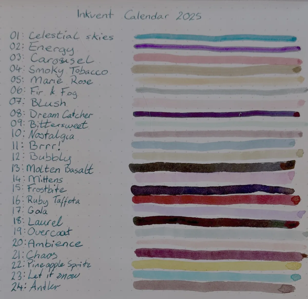 A Rhodia dotted notebook page with a handwritten, numbered list. Each list item features the name of an ink, followed by a horizontal line showing the colour of the ink. The rest of the dotted paper is blank. The page is titled "Inkvent Calendar 2025" 01: Celestial skies — a silver speckled sky-blue line 02: Energy — a purple line 03: Carousel — a soft salmon pink line 04: Smoky Tobacco — a dun line 05: Marie Rose — an orangey goldenrod line 06: Fir & Fog — a faded grey-green with silvery shimmer. 07: Blush — a blush pink line. 08: Dream Catcher — a blue-red-purple line that looks almost black in this photo 09: Bittersweet — a pale mint green line. 10: Nostalgia — a brownish mauve with silvery and reddish shimmer. 11: Brrr! — a light blue with silver and dark blue shimmer. 12: Bubbly — a paler & more golden version of Smoky Tobacco, with a lot of shimmer. 13: Molten Basalt — a dark denim blue line, so dark on this photo it’s hard to see any blue at all. 14: Mittens — a raspberry pink line. 15: Frostbite — a dark blue line with shimmer, looks more dark bronze on this photo. 16: Ruby Taffeta — a deep red line with golden shimmer. 17: Gala — a lilac line. 18: Laurel — a dark line that colour shifts from fir green to dark red, almost looks black here. 19: Overcoat — a pale sky-blue line. 20: Ambience — a pale, peachy orange line. 21: Chaos — a dark claret line. 22: Pineapple Spritz — a golden yellow line. 23: Let it Snow — a bright turquoise blue line. 24: Antler — a brown line.