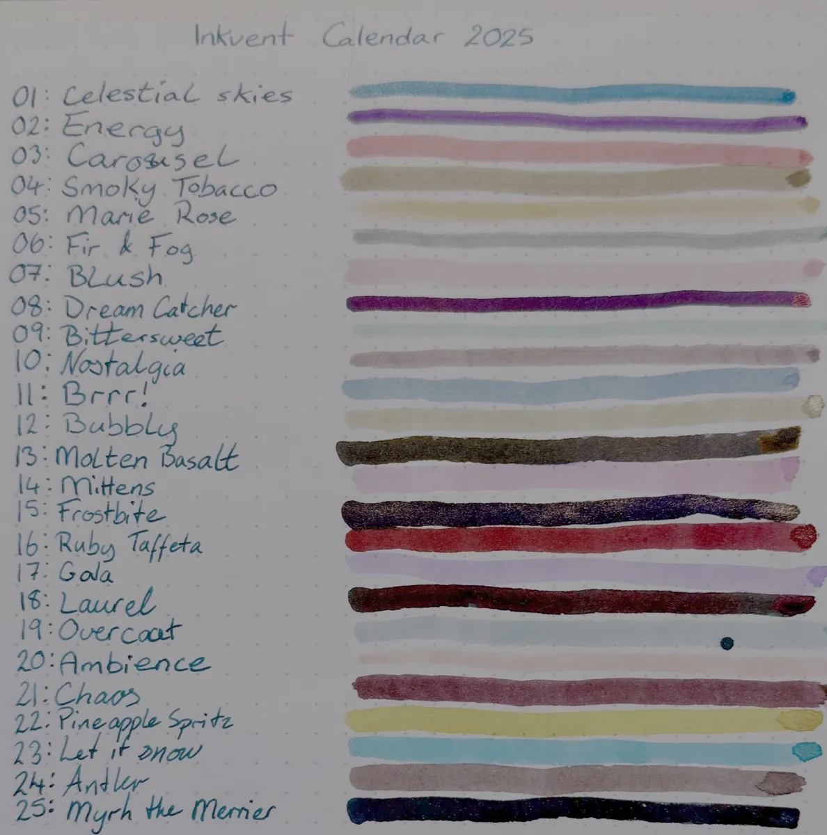 A Rhodia dotted notebook page with a handwritten, numbered list. Each list item features the name of an ink, followed by a horizontal line showing the colour of the ink. The rest of the dotted paper is blank. The page is titled "Inkvent Calendar 2025" 01: Celestial skies — a silver speckled sky-blue line 02: Energy — a purple line 03: Carousel — a soft salmon pink line 04: Smoky Tobacco — a dun line 05: Marie Rose — an orangey goldenrod line 06: Fir & Fog — a faded grey-green with silvery shimmer. 07: Blush — a blush pink line. 08: Dream Catcher — a blue-red-purple line that looks almost black in this photo 09: Bittersweet — a pale mint green line. 10: Nostalgia — a brownish mauve with silvery and reddish shimmer. 11: Brrr! — a light blue with silver and dark blue shimmer. 12: Bubbly — a paler & more golden version of Smoky Tobacco, with a lot of shimmer. 13: Molten Basalt — a dark denim blue line, so dark on this photo it’s hard to see any blue at all. 14: Mittens — a raspberry pink line. 15: Frostbite — a dark blue line with shimmer, looks more dark bronze on this photo. 16: Ruby Taffeta — a deep red line with golden shimmer. 17: Gala — a lilac line. 18: Laurel — a dark line that colour shifts from fir green to dark red, almost looks black here. 19: Overcoat — a pale sky-blue line. 20: Ambience — a pale, peachy orange line. 21: Chaos — a dark claret line. 22: Pineapple Spritz — a golden yellow line. 23: Let it Snow — a bright turquoise blue line. 24: Antler — a brown line. 25: Myrh the Merrier — a dark sparky line.