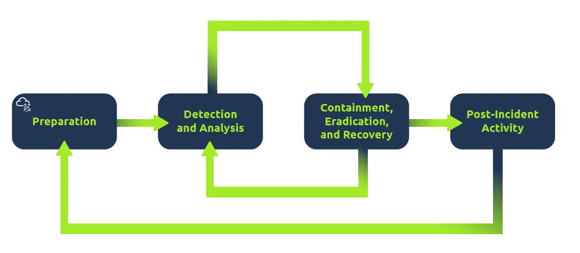 b162600f5990f249d921aa0e8b7822f7