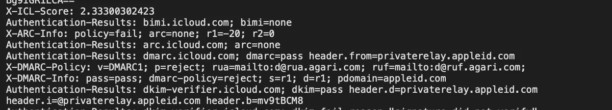 Source of email, showing headers