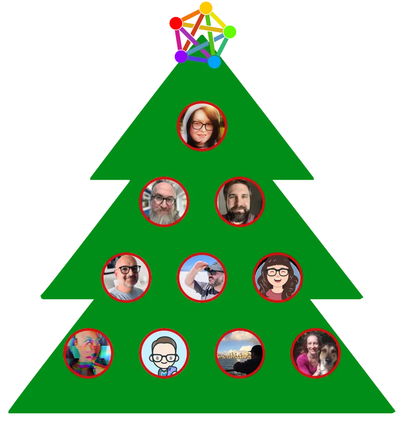 A simple drawing of a fir tree, crowned with the pentagon symbolizing the Fediverse. There are some christmas bulbs hanging in the tree, which have the avatars of the following accounts inside: @aeryn@social.lol @daveycraney@social.lol @jsonbecker@indieweb.social @macpsych@mastodon.social @evs@social.lol @jayeless@toot.cat @binarydigit@social.lol @macmanx@social.lol @skoobz@social.lol @suzannespirit@mastodon.art The accounts appear in the tree in the same order, from top to bottom and from left to right. The order symbolizes the number of interactions, from most to least. The Fediverse logo was created by @eudaimon@fe.disroot.org and the tree design was obtained from https://freesvgdesigns.com