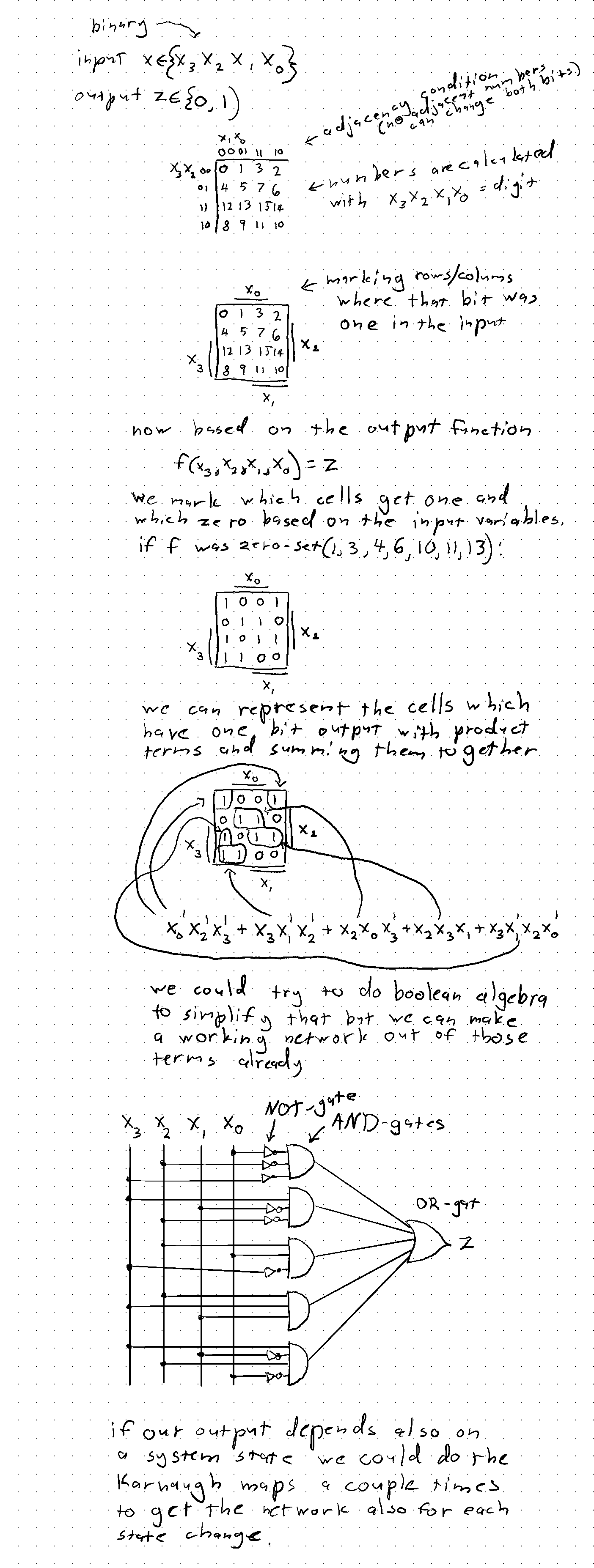 Karnaugh maps - page 1