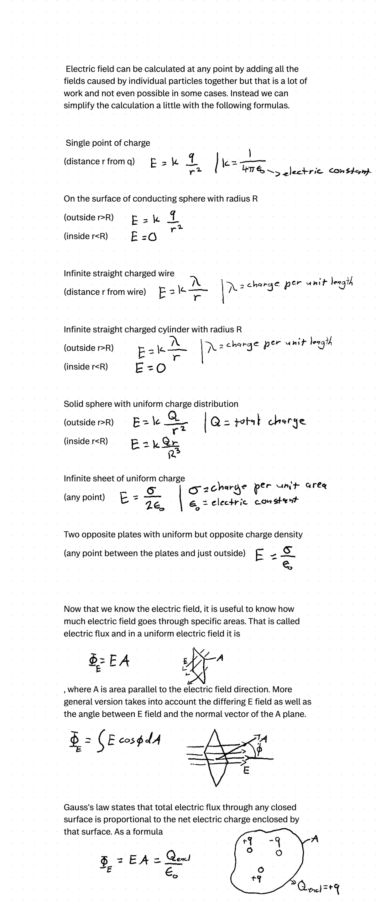Electric field and Gauss's law - page 1