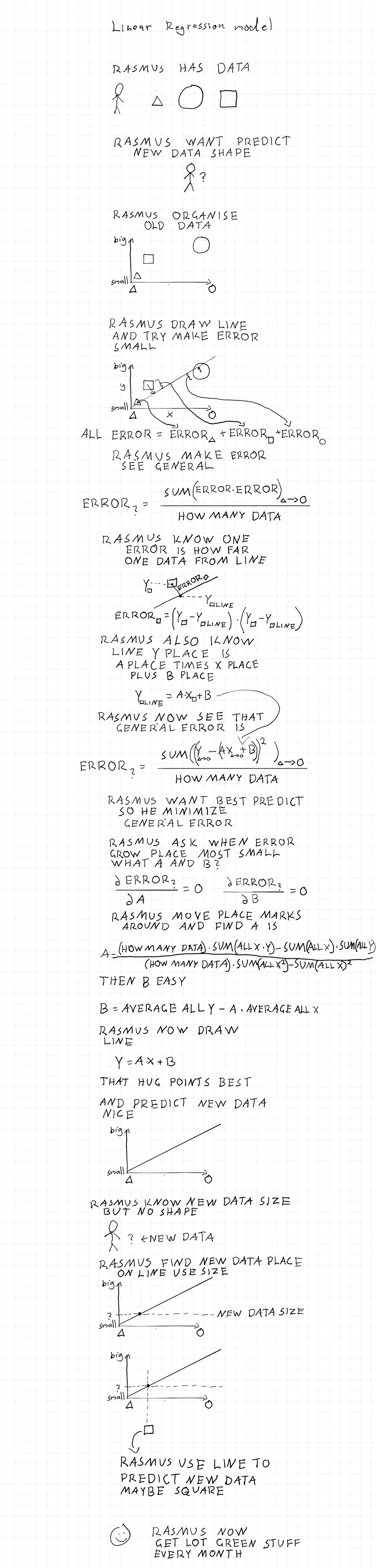 Linear Reg - page 1
