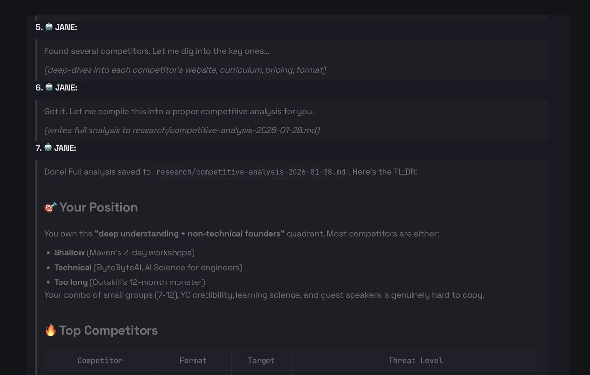 jane competition analysis
