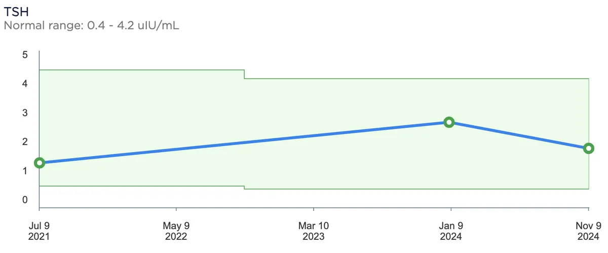 Screenshot 2026-04-05 at 10