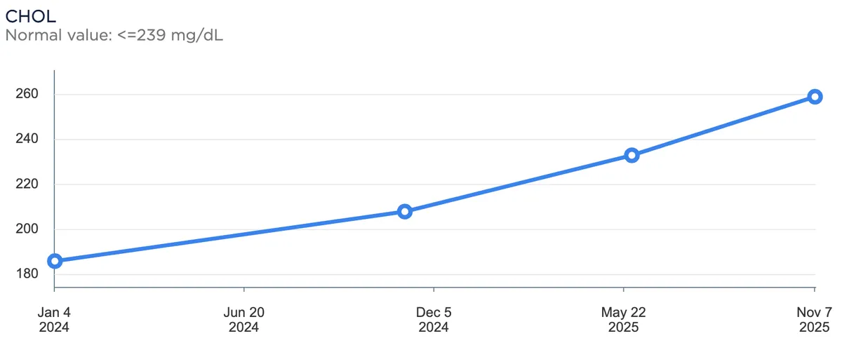 Screenshot 2026-04-05 at 10