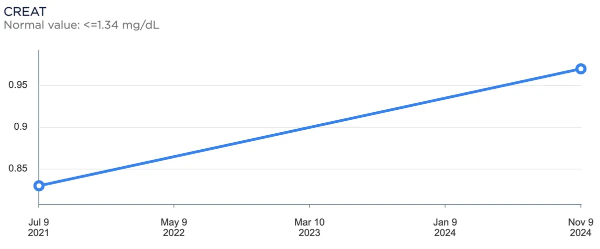 Screenshot 2026-04-05 at 10