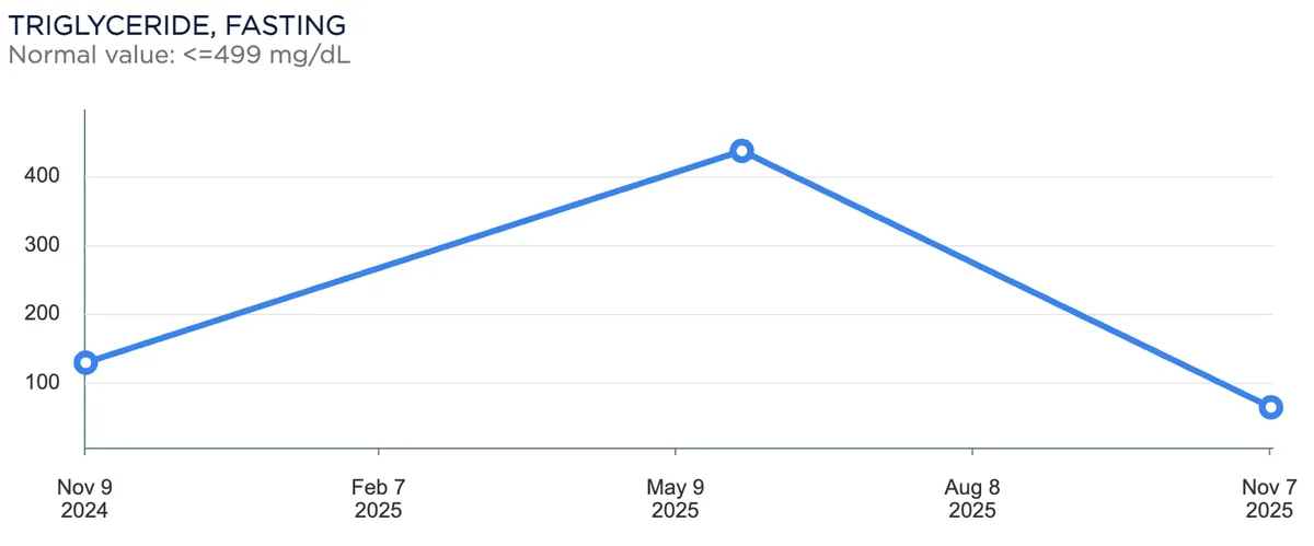 Screenshot 2026-04-05 at 10