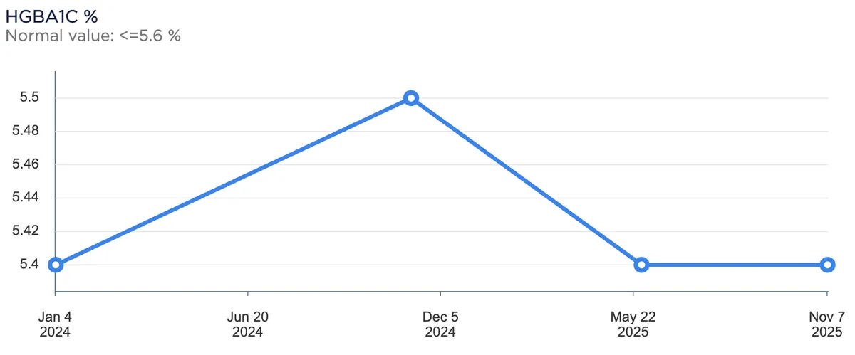 Screenshot 2026-04-05 at 10