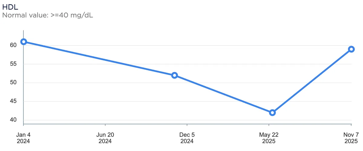 Screenshot 2026-04-05 at 10