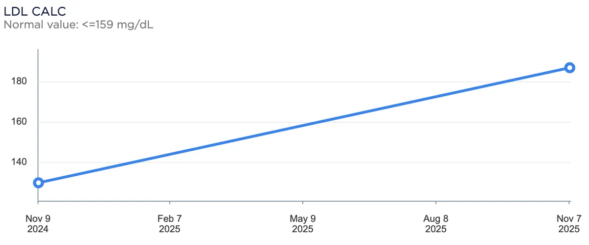 Screenshot 2026-04-05 at 10