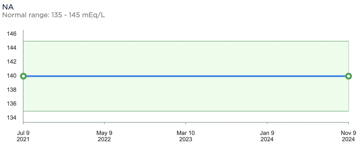 Screenshot 2026-04-05 at 10