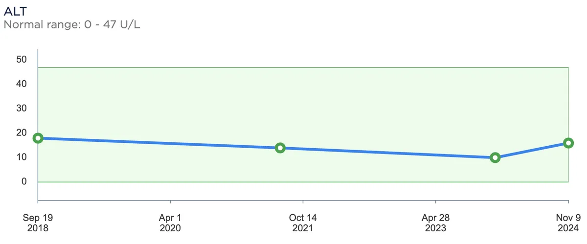 Screenshot 2026-04-05 at 10