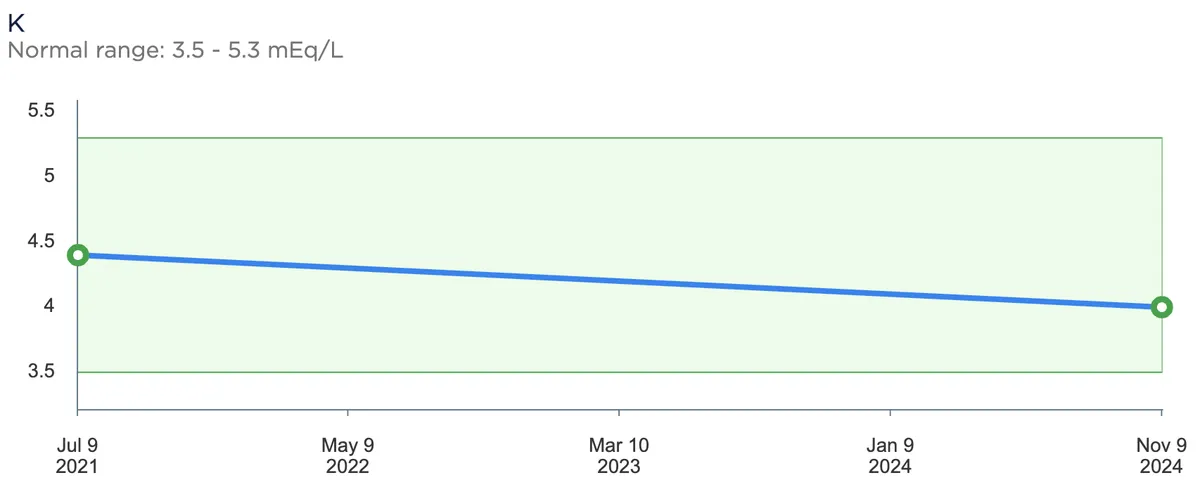 Screenshot 2026-04-05 at 10