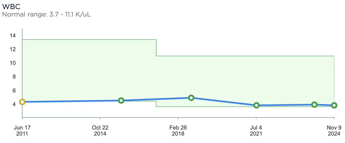 Screenshot 2026-04-05 at 10