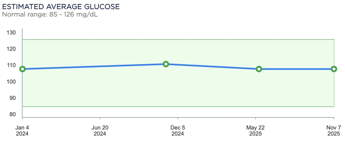 Screenshot 2026-04-05 at 10