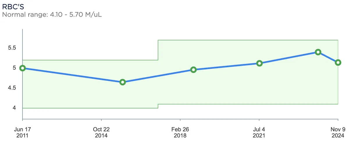 Screenshot 2026-04-05 at 10