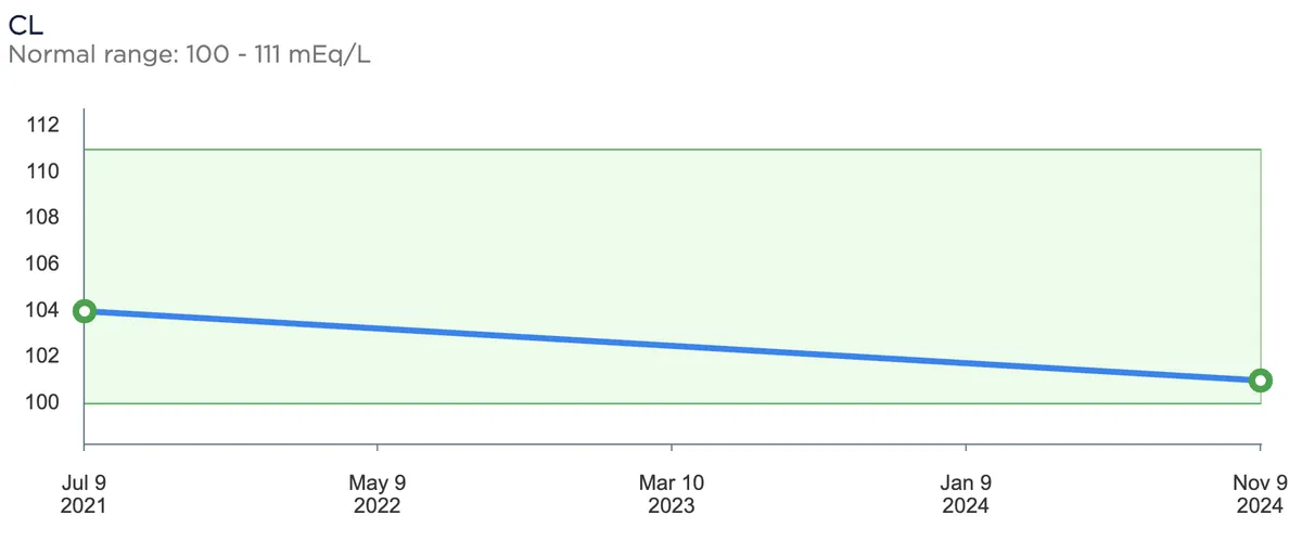 Screenshot 2026-04-05 at 10