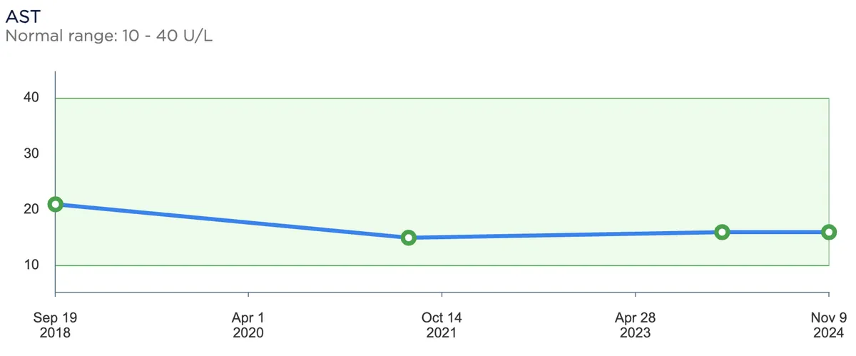 Screenshot 2026-04-05 at 10