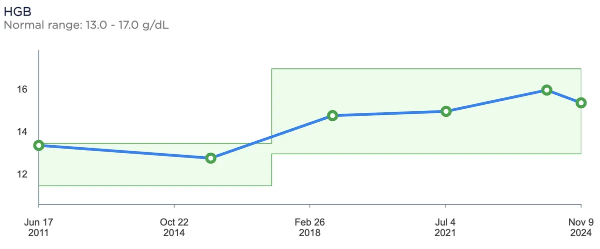 Screenshot 2026-04-05 at 10