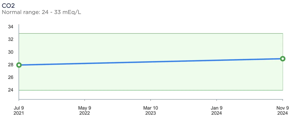 Screenshot 2026-04-05 at 10
