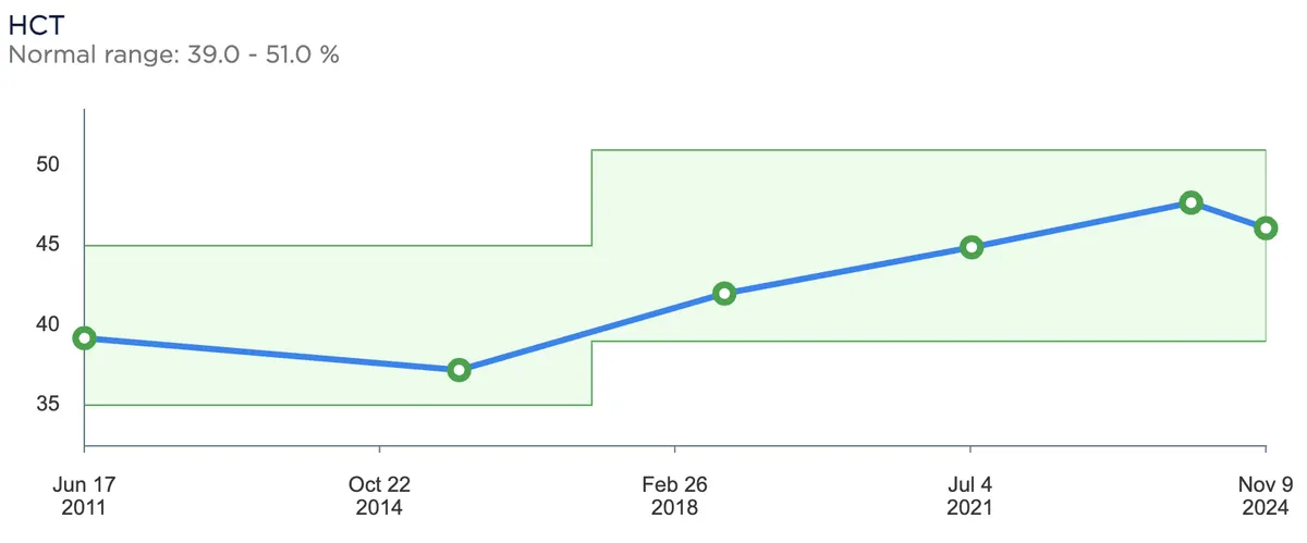 Screenshot 2026-04-05 at 10