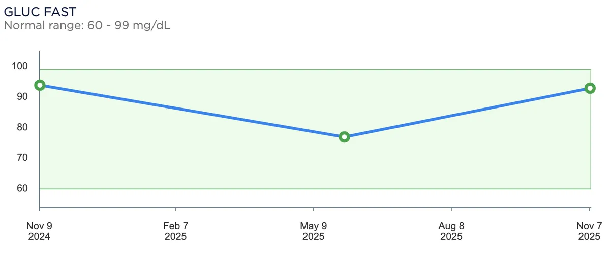 Screenshot 2026-04-05 at 10