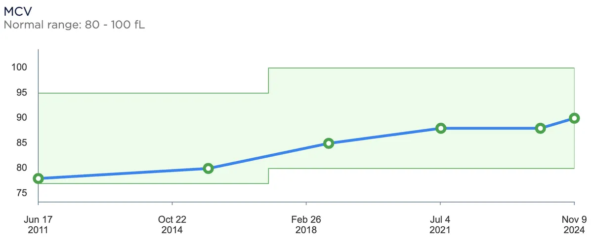 Screenshot 2026-04-05 at 10