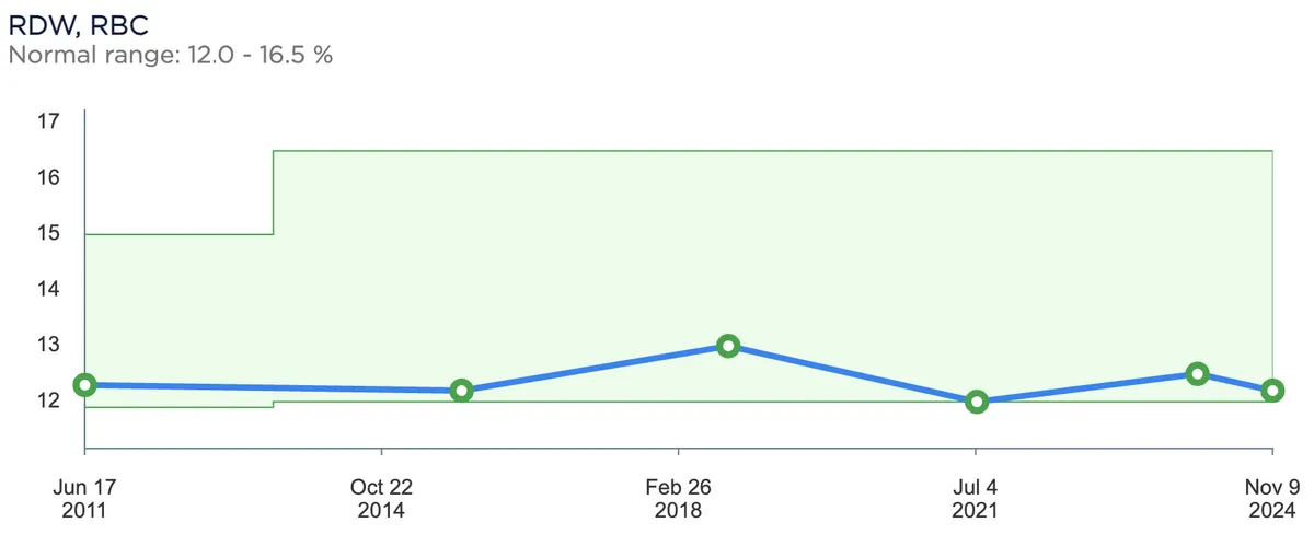 Screenshot 2026-04-05 at 10