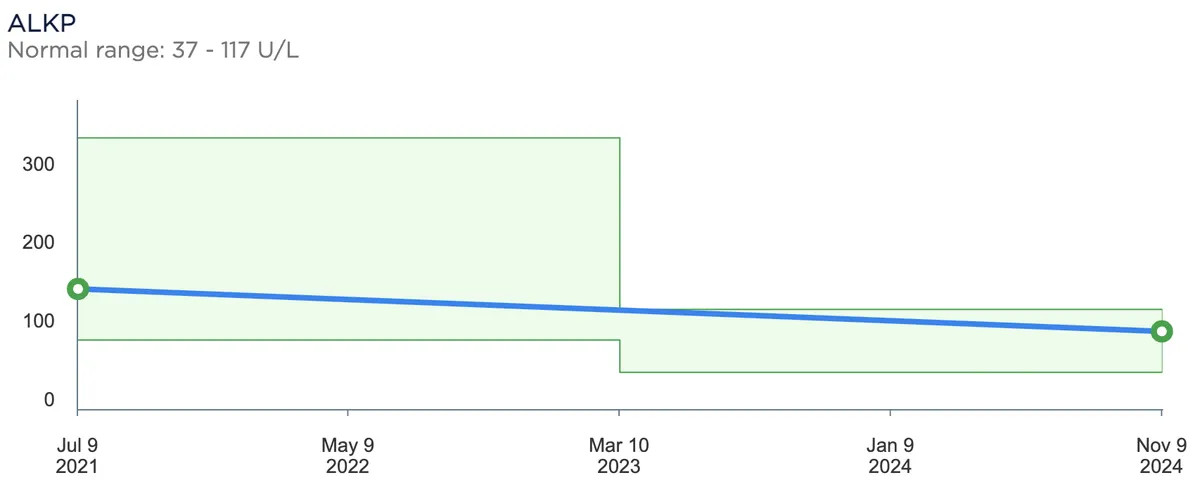 Screenshot 2026-04-05 at 10