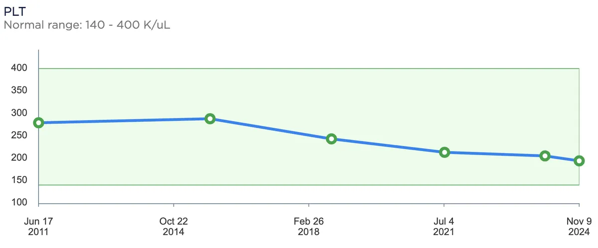 Screenshot 2026-04-05 at 10