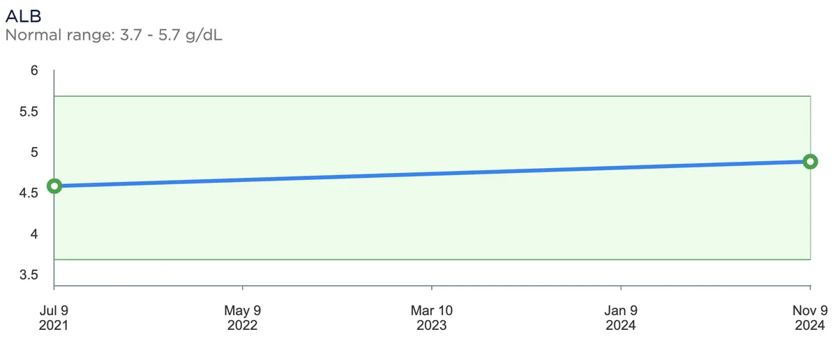Screenshot 2026-04-05 at 10