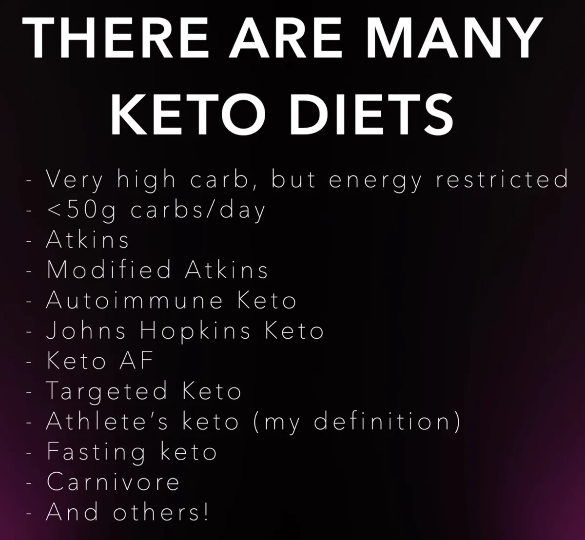 keto-diets
