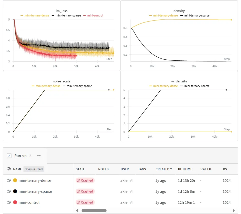 pbit_plots