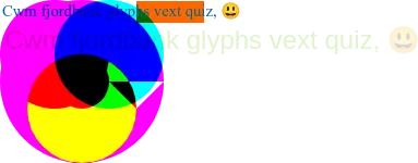 The string "Cwm fjordbank glyphs vext quiz, 😃" is rendered twice, once in blue in a smaller font and once in semi-transparent light green in a larger font. The orange rectangle from BrowserLeaks.com is still present in its original location, now roughly under "hs vext qui". Under the text, the Venn diagram from PayPal has had multiple additional circles and triangles in primary colors added to it, combining into a sort of a Technicolor Rorschach test. (The image has been cropped from its original size of 2000×200, removing a large area of empty space.)