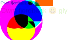 The same image, but the string has been replaced with "Cwm fjordbank 😃 gly", and the Venn diagram is cropped at the bottom slightly.