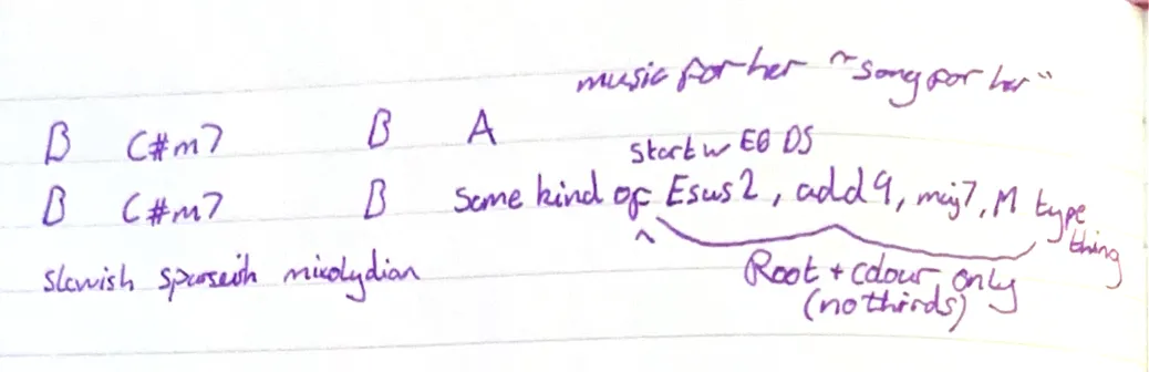 Screenshot 2025-11-07 at 18-11-56 seme kind of Esus2 add 4 mig M typing