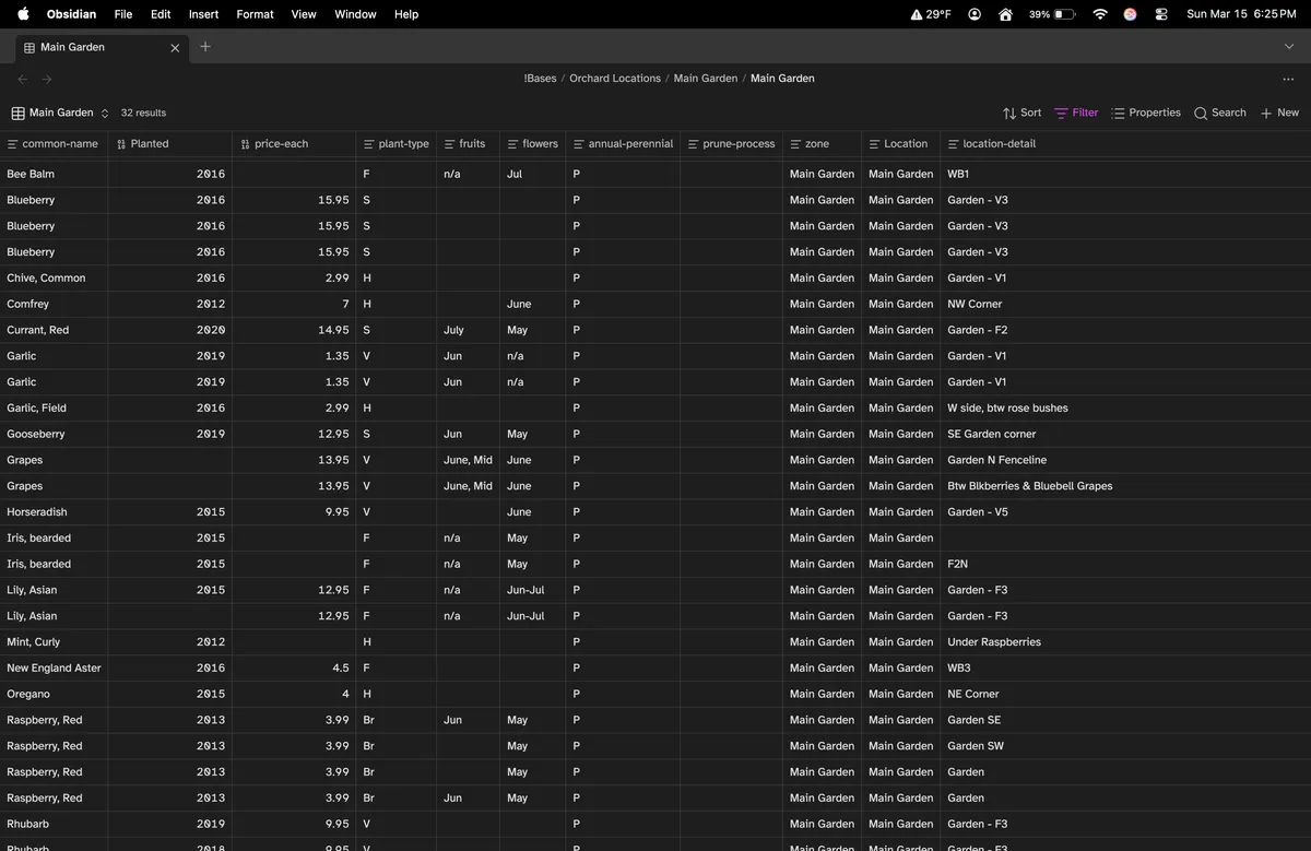 Obsidian Bases main garden