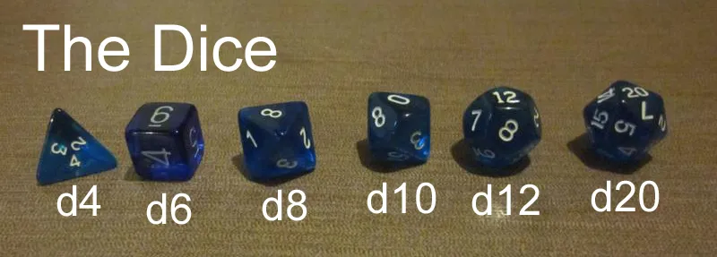 dicebanner