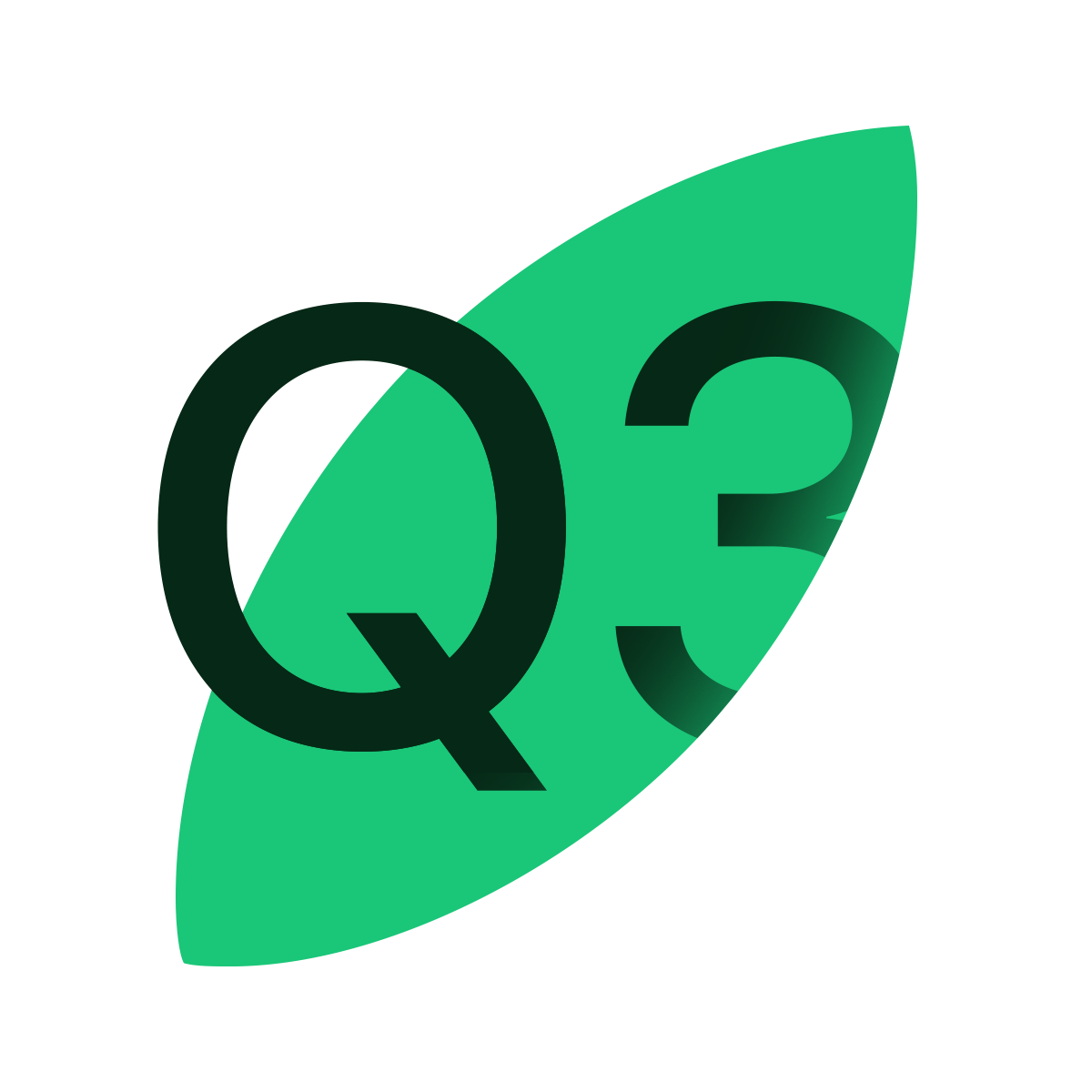 financial-q325