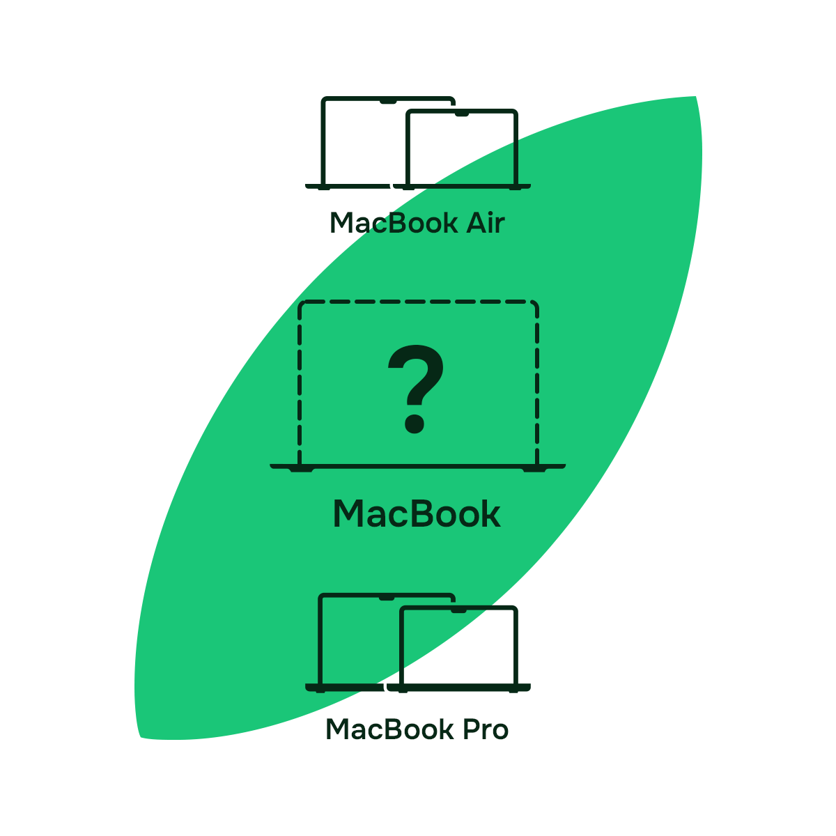 post-cover-a18pro-vs-m1