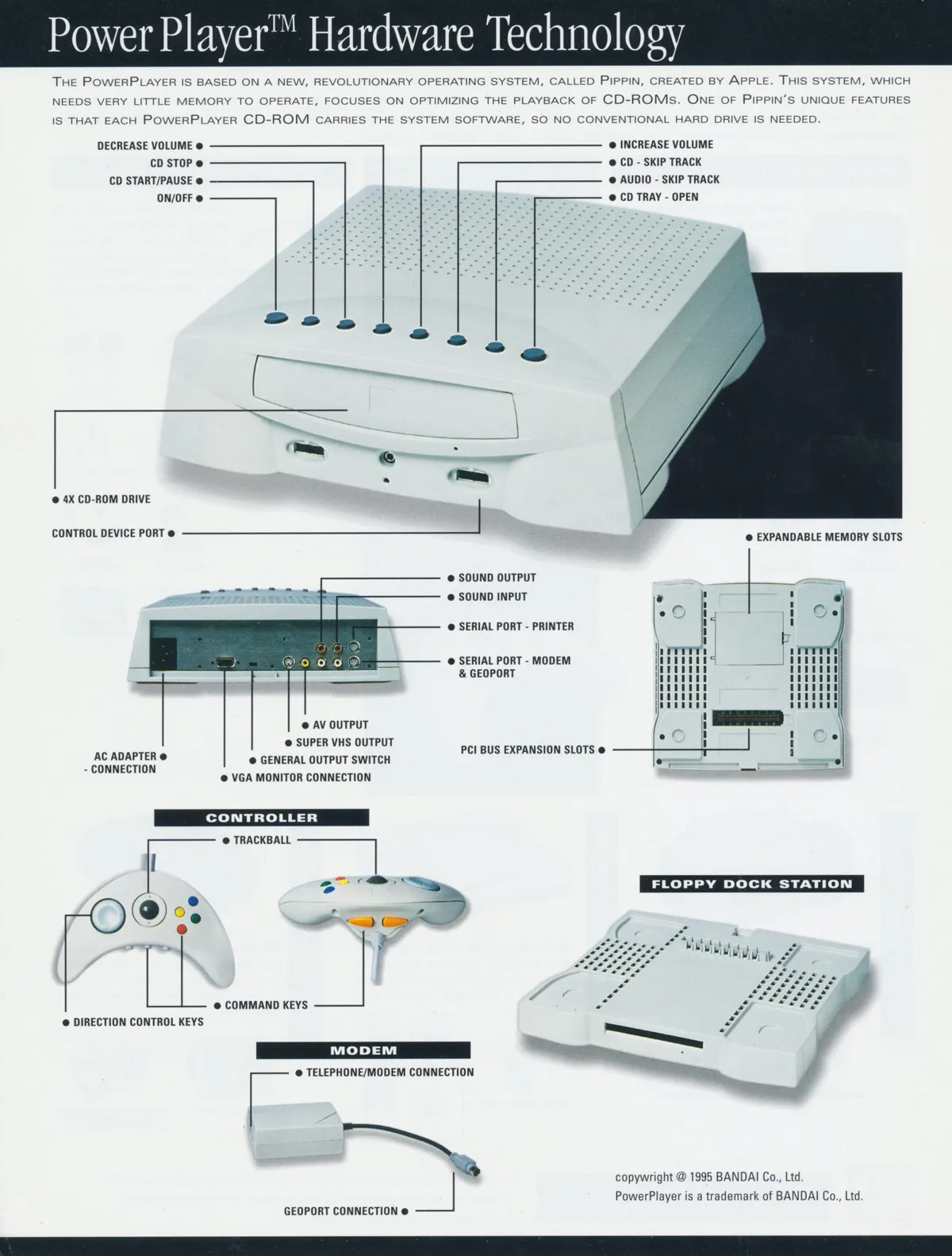 Power-Player-02-1553x2048-2