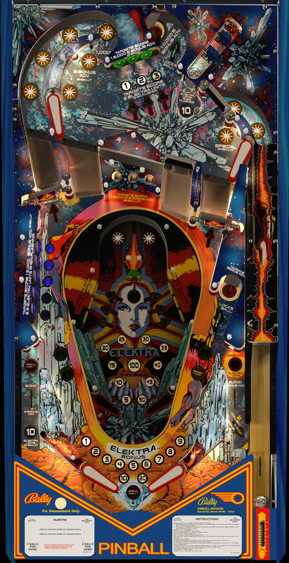 The playfield of Elektra, with six flippers in total. Two are in the usual place on the bottom, two are at the sides of the raised upper playfield, and two are in a lower playfield visible through a transparent window, where a white and gray woman's face with red lips stares out. The rest of the design looks like a sci-fi paperback cover.