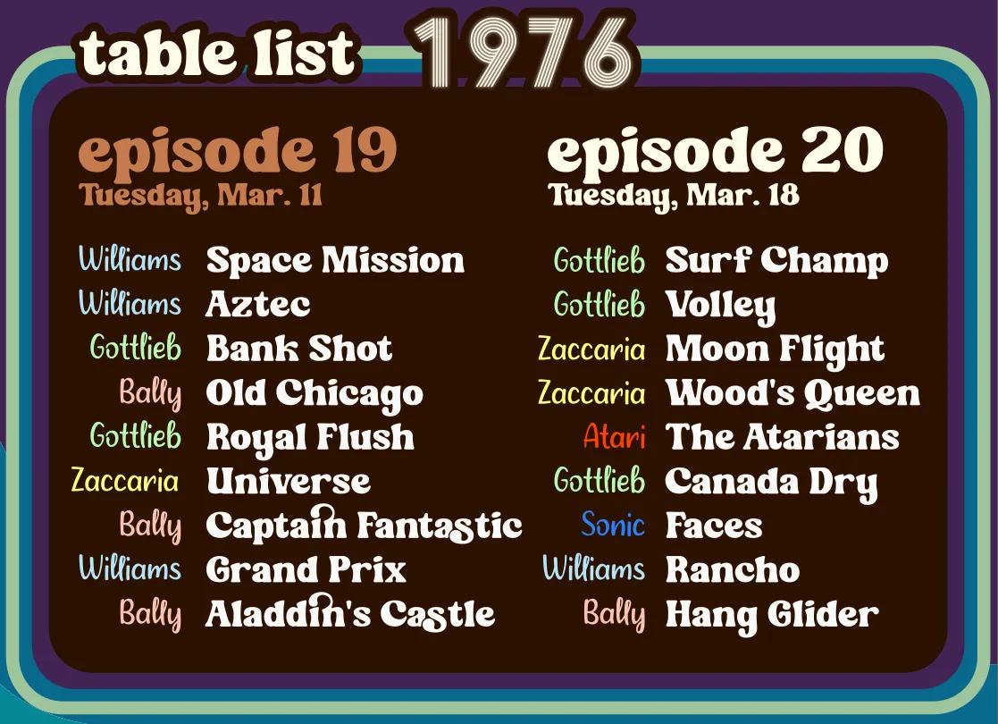 Machines in tonight's episode: Surf Champ, Volley, Moon Flight, Wood's Queen, The Atarians, Canada Dry, Faces, Rancho, Hang Glider
